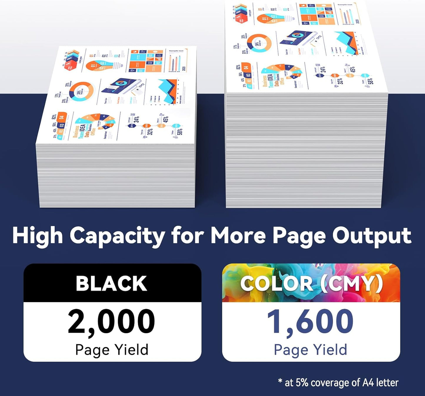 962xl Ink cartridges Compatible for HP 962 XL HP962XL Ink Combo Pack Work with HP Office Jet Pro 9010 9010e 9015e 9018e 9020 9020e 9025 9025e Series (4 Pack kcmy)