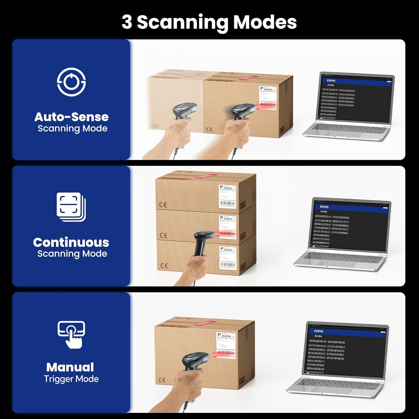 Eyoyo 2D USB Barcode Scanner: Handheld Wired QR Code Scanner for Computer Laptop POS PC, Fast Automatic 1D UPC Screen & Printed Bar Code Reader for Library, Retail Store, Book, Warehouse Inventory