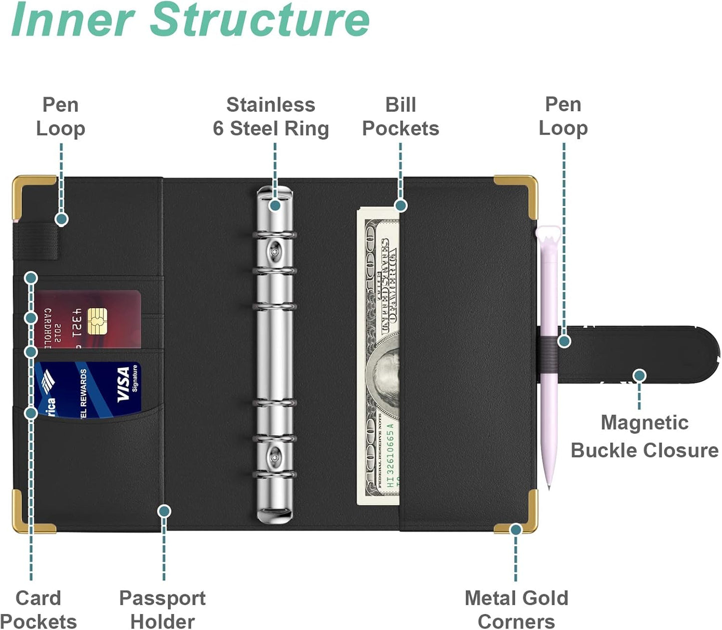 Rnivvi Budget Binder with Zipper Envelopes, A6 Money Saving Binder Cash Envelopes for Budgeting, PU Leather Planner Money Organizer for Cash Bills, Cute Marble System Wallet for Women Men, Black