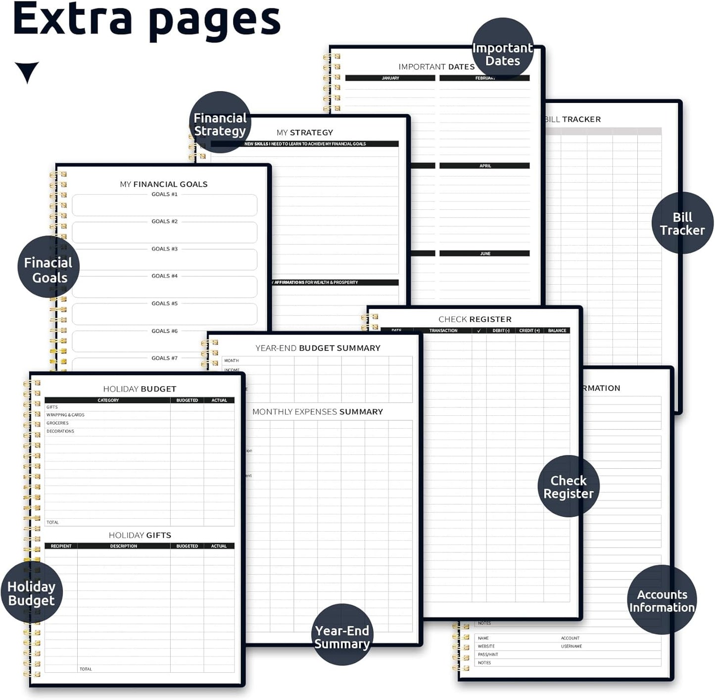 Aesthetic Budget Planner - Monthly Finance Planner with Expense Tracker Notebook, Undated Bill Organizer to Manage Your Finances, Account Book with Colorful Pattern-Garden of Whimsy