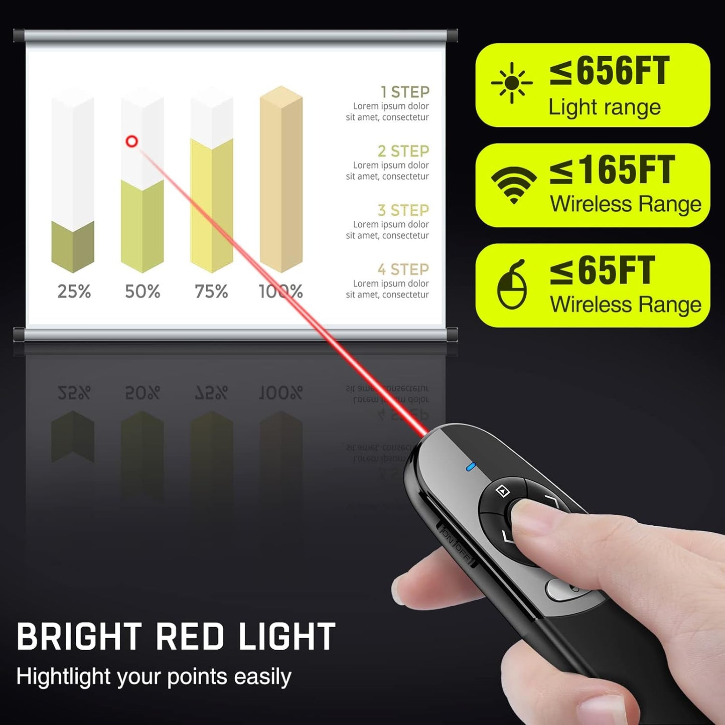 2 in 1 USB Type C Presentation Clicker Air Mouse with Red Light Pointer, Wireless Presenter for PowerPoint Presentation PPT Clicker, 2.4GHz Presenter Remote Slide Advancer for MacBook/Computer/Laptop