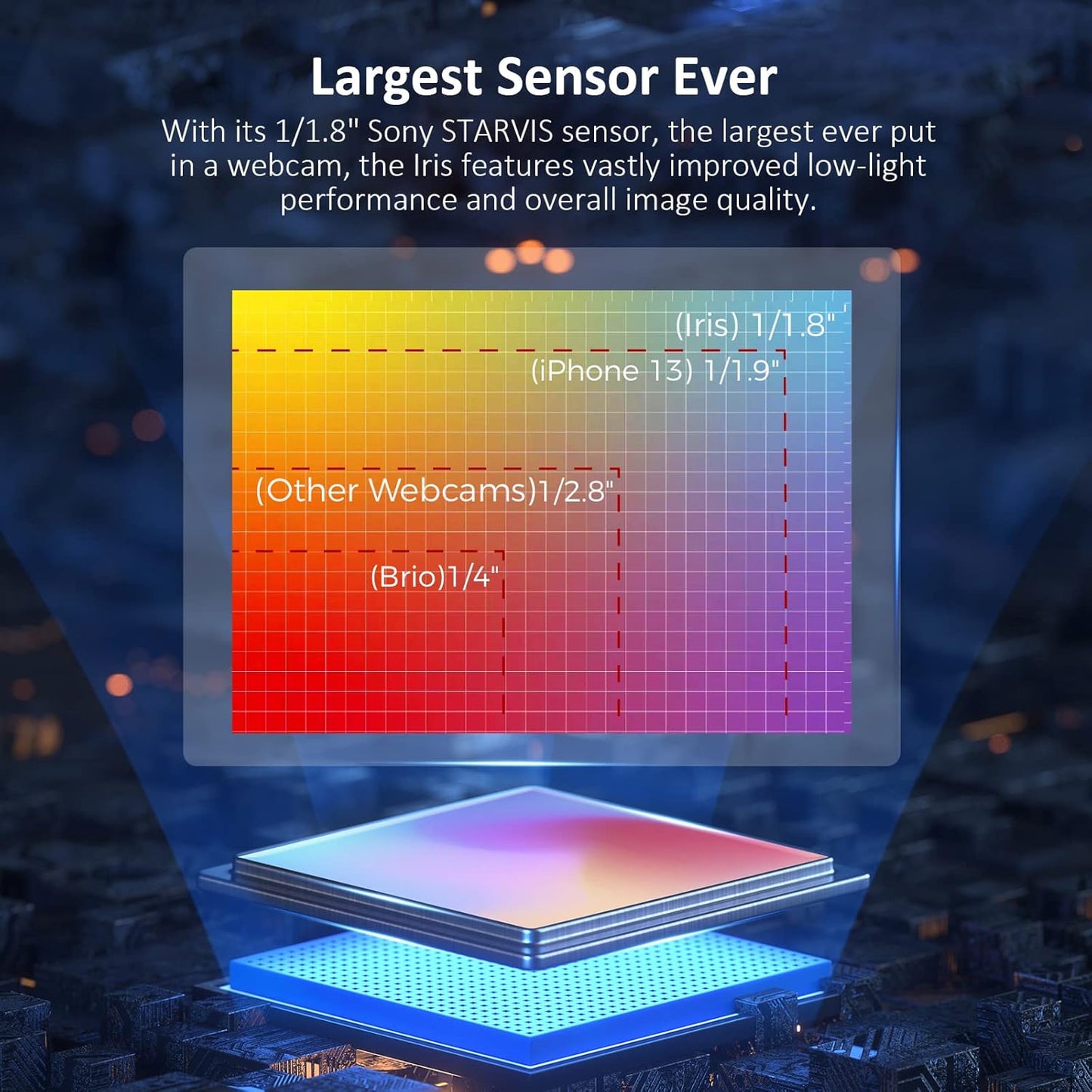 NexiGo Iris, 4K AI Webcam with 1/1.8" Sensor, Onboard Flash Memory, HDR, PiP, DSLR-Style Control, Auto Framing/Tracking with Flexible FOV, Noise-Canceling Mics, for Zoom/Teams/OBS and More (Renewed)