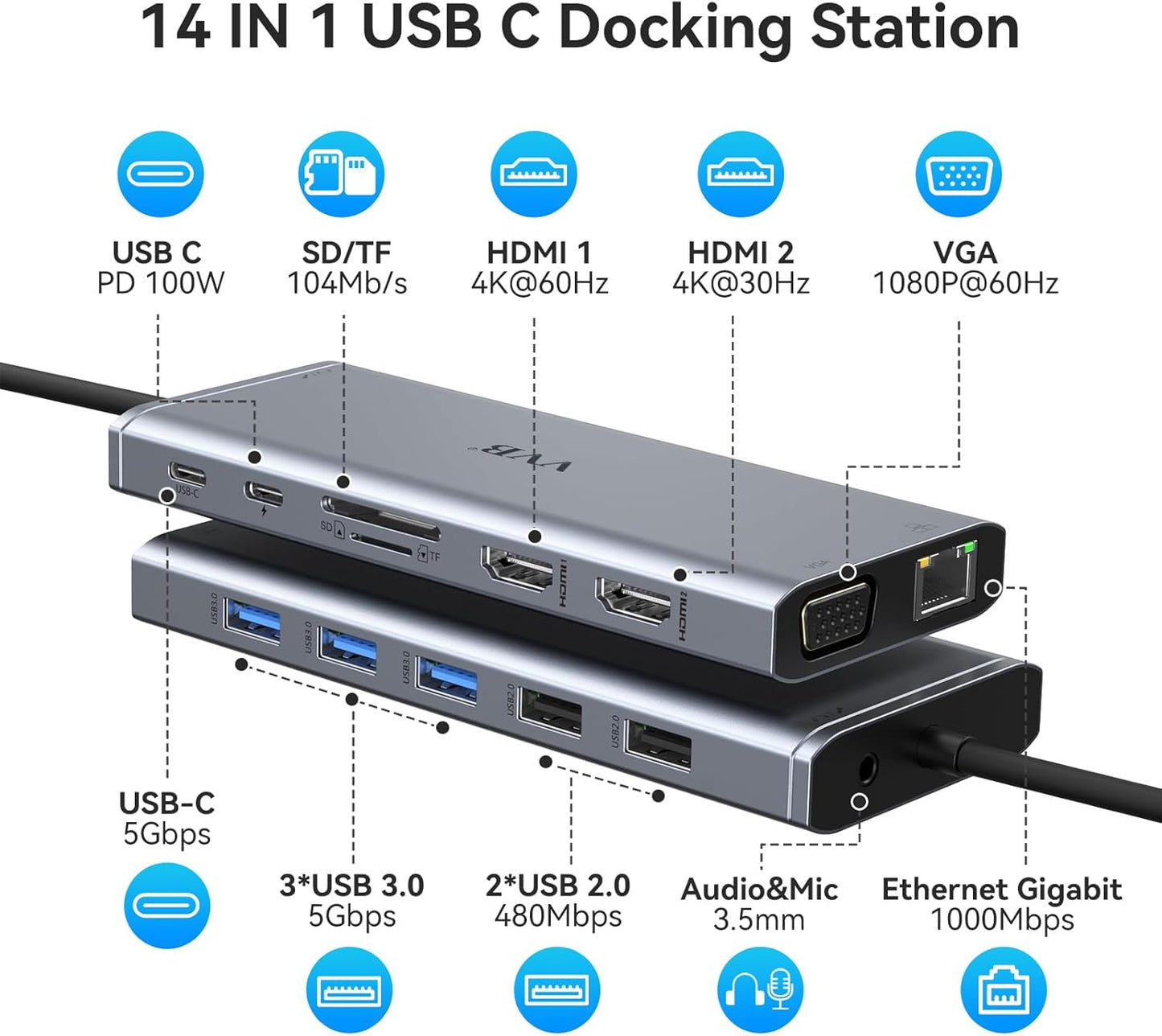 USB C Docking Station Dual Monitor HDMI for Dell HP Lenovo Laptop,14 in 1 Docking Station to 2 HDMI Port 4K+VGA USB Type C Hub Multiport Adapter Dongle Dock,USB C to Ethernet+5 USB+SD/TF+100W PD+Audio