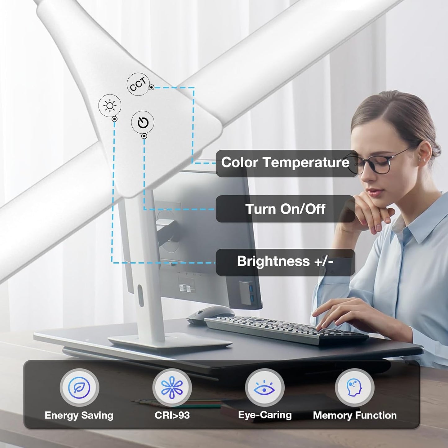 LED Desk Lamp, 31.5'' Wide Double Head Desk Lamps for Home Office, Dimmable 25 Lighting Modes 16W 1800lm Bright Desk Lighting, Eye Caring Architect Table Lamp for Workbench Monitor Study, White