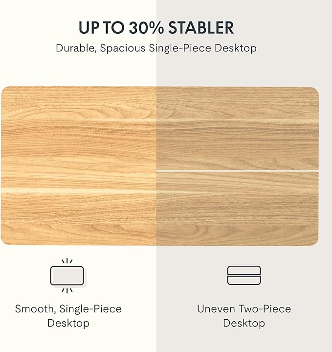 FLEXISPOT EN2 Whole-Piece Standing Desk with Clamp Power Strip, 48 x 24 Electric Stand Up Height Adjustable Desk with Cable Management (White Frame + 48" Maple Top)