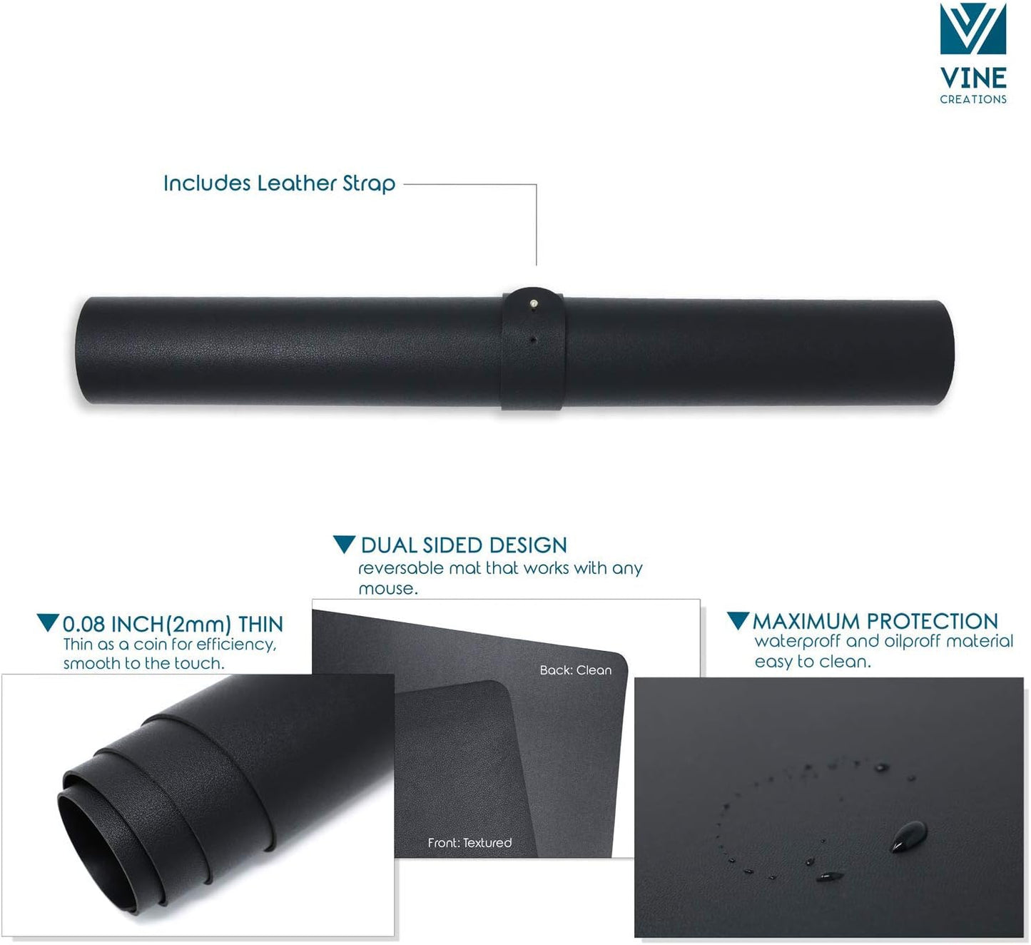 Leather Desk Pad 36" x 20", Vine Creations Office Desk Mat Waterproof Black - Premium Quality - Smooth Mouse Writing Surface - Maximum Protection Dual-Sided Pu Leather Blotter for Desk Office/Home