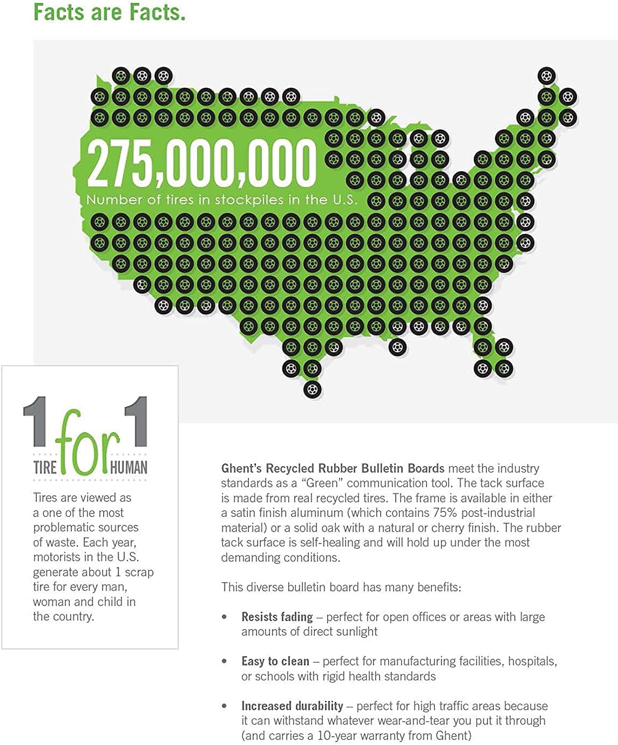 Ghent 36"x36" 1-Door indoor Enclosed Recycled Rubber Bulletin Board, Shatter Resistant, with Lock, Satin Aluminum Frame,Black (PA13636TR-BK) ,Made in the USA