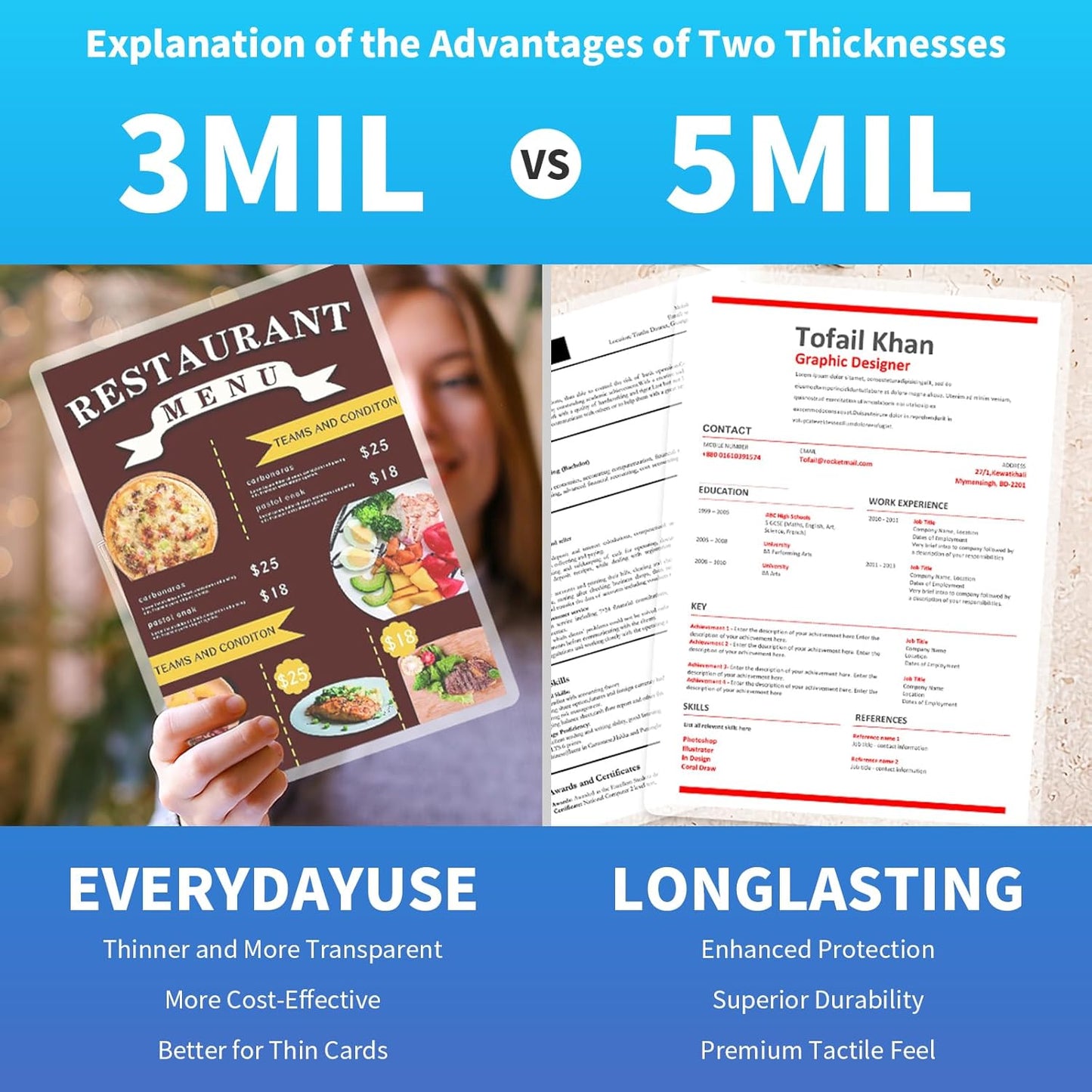 Clear Thermal Laminating Pouches – 9 x 11.5 Inch, 5 mil Thick (100 Pack) – Professional-Grade Lamination Sheets for Documents, Photos & Crafts – Fits 8.5 x 11 Letter Size Paper - [5mil 100 Packs]