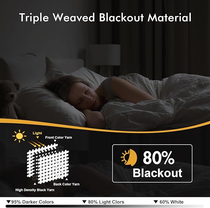 MIULEE Cream Beige Blackout Curtains for Bedroom Living Room 90 Inches Long 2 panels, Thermal Insulated Room Darkening Drapes Solid Grommet Top Noise Reducing Light Blocking Window Curtains 40x90 Inch