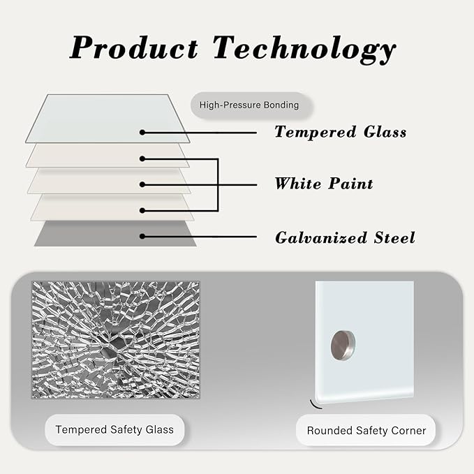 Magnetic Large Glass Board 72"x 48" Dry Erase Writing Board Premium Tempared Galssboard Frameless Message Board with Full Accessories Wall Mounted White Board
