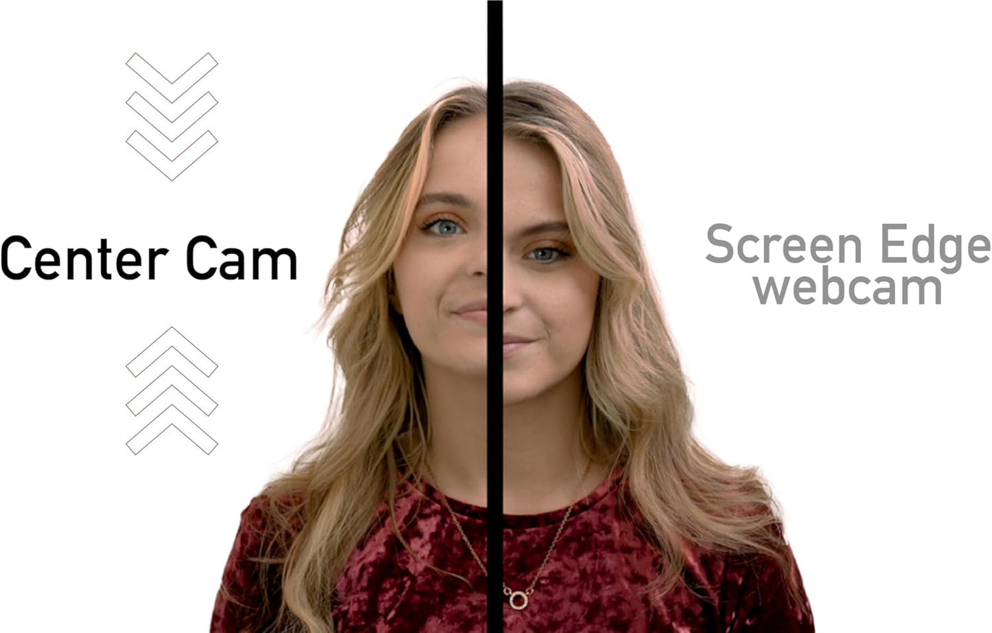 Center Cam V2 Middle-Screen Webcam - The Original Center Cam - 1080p Plug & Play USB, Adjustable Webcam for Laptop and Desktop for Home Video Conferences