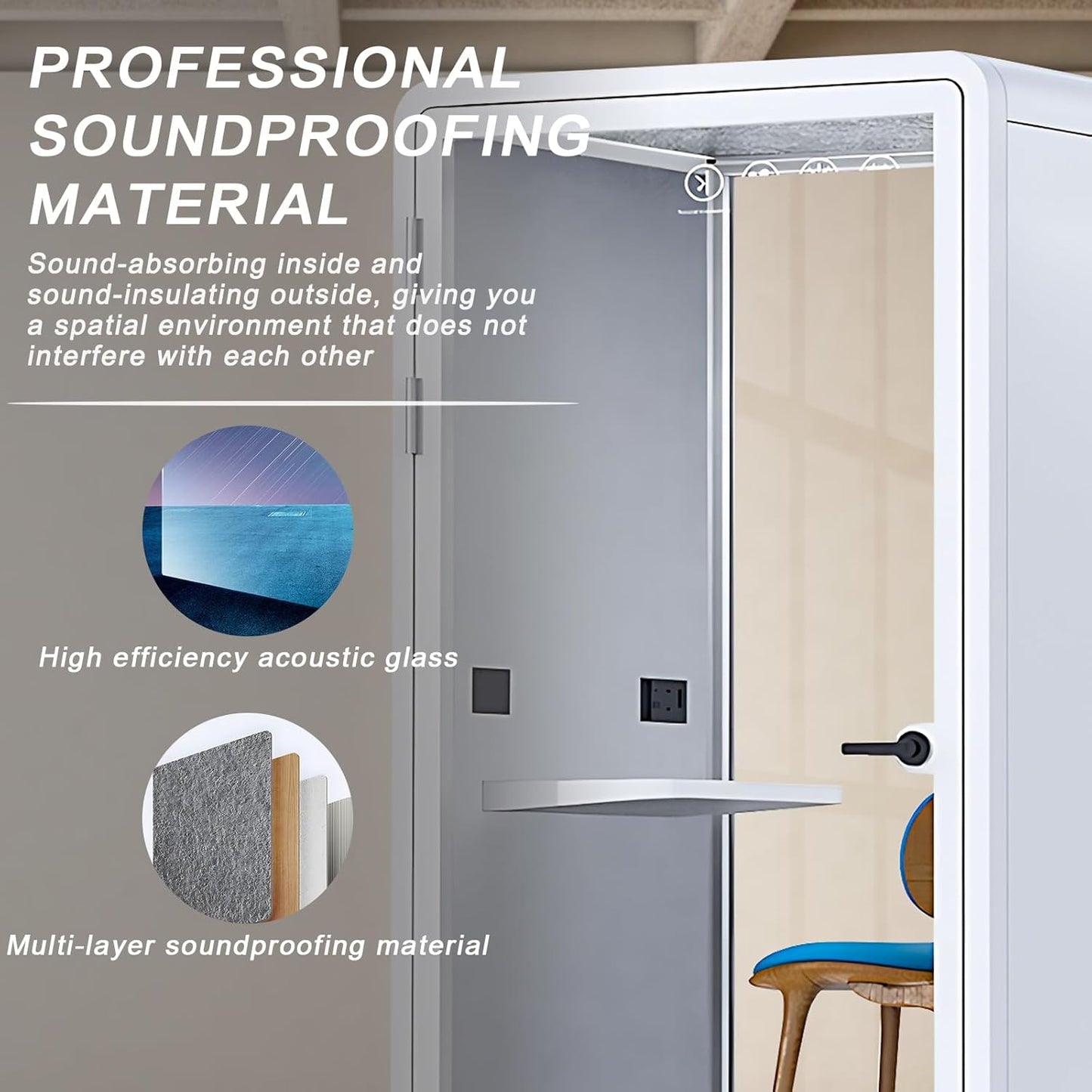 Office Sound Booth with Audio Privacy - Removable Soundproof Booth Includes White with Rounded Corners,Soundproof Room with Light,Fans, Socket for Telephone Booth,Study (43.3IN)