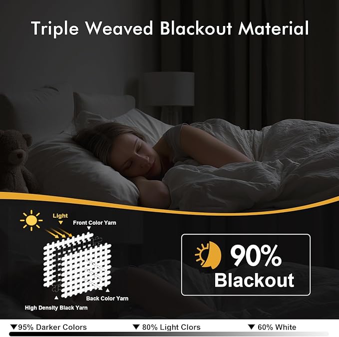 MIULEE Light Olive Green Blackout Curtains for Bedroom Living Room 84 Inches Long 2 panels, Thermal Insulated Room Darkening Drapes Grommet Top Noise Reducing Light Blocking Window Curtains 40x84 Inch