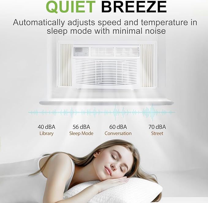 WiFi Enabled 8,000 BTU Window Air Conditioner, Smart Window AC Unit with Remote and Washable Filter, Energy Saving AC for Home, Bedroom, Cools up to 350 Sq. Ft