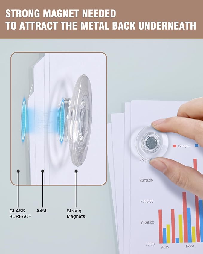 Magnetic Glass Whiteboard，24"x18" Wall Mounted Frameless Dry Erase Board for Office, Home & School White