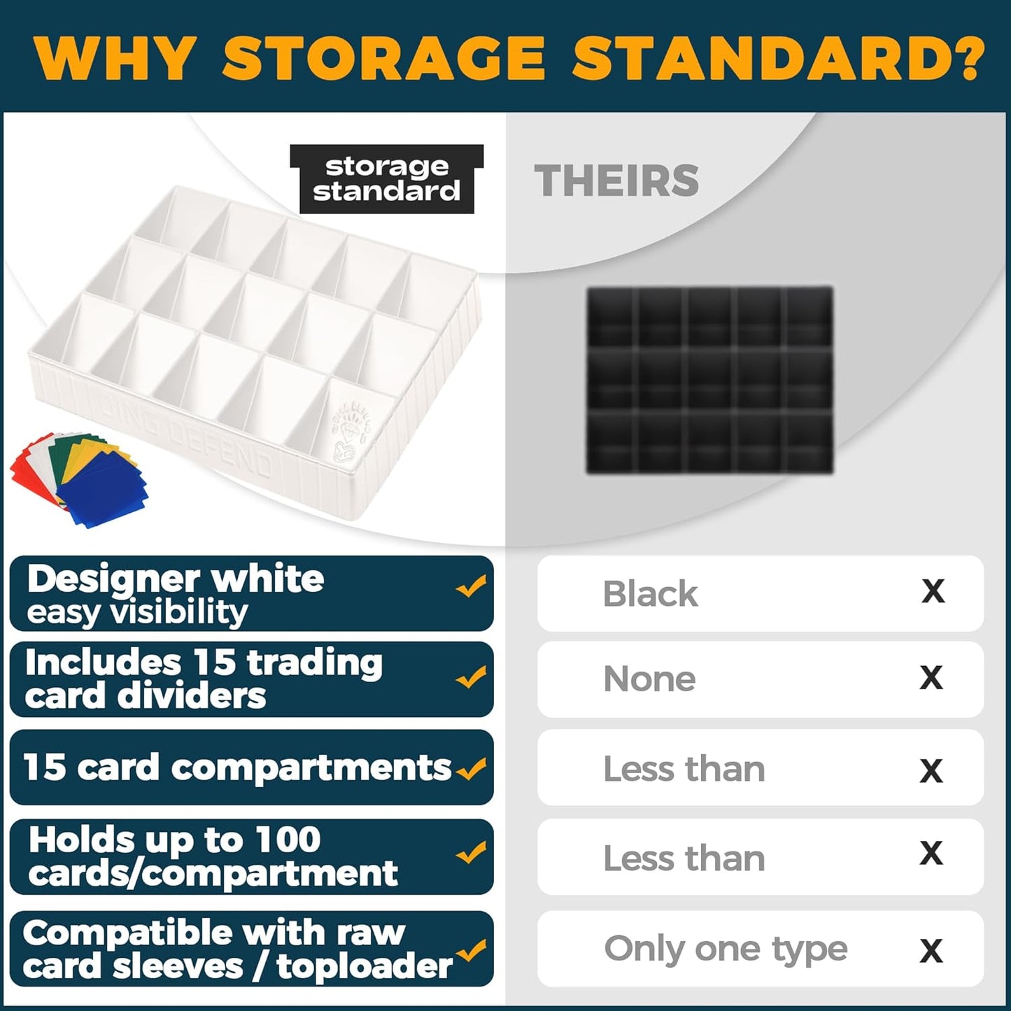 Card Sorting Tray - Stackable Trading Cards Organizer, 15-Compartment Sorter Tray for Organizing Raw Cards, Sleeved Cards or Toploaders– Includes 15 Trading Card Dividers, White