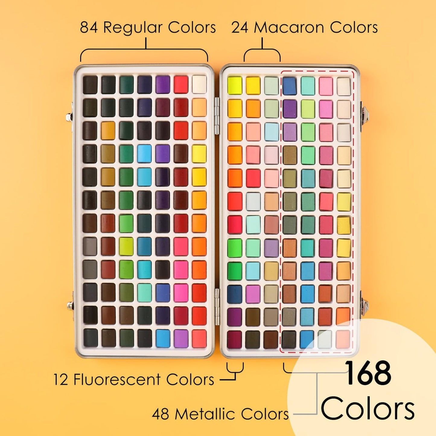 Grabie Watercolor Paint Set, Watercolor Paints, 168 Colors, Painting Set with Coloring Book, Water Brushes and Drawing Pencil, Art Supplies, Perfect Starter Kit for Watercolor Painting