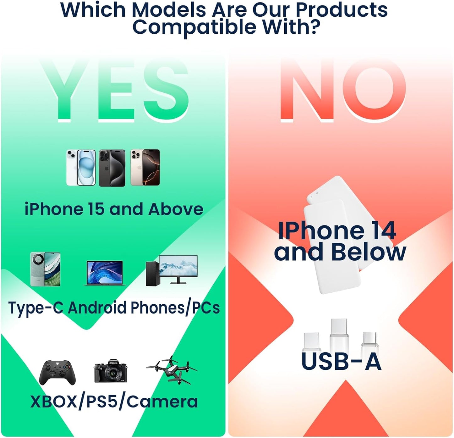 IGIERA 2TB Magnetic Portable SSD, External Solid State Drives with USB-C 3.2 Gen 2x2, Speed Up to 2000MB/s, Compact & Durable, Compatible with iPhone 15/16 Series and Other USB-C Devices, Pink