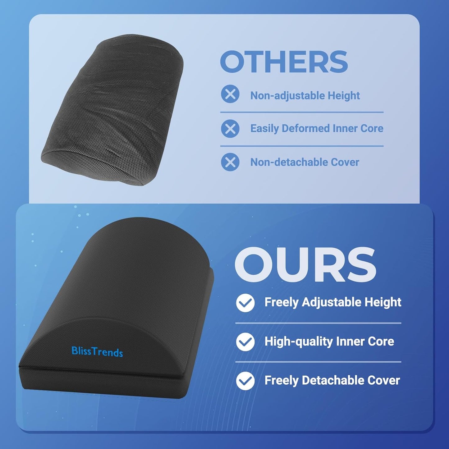 BlissTrends Foot Rest for Under Desk at Work-Versatile Foot Stool with Washable Cover-Comfortable Footrest with 2 Adjustable Heights for Car,Home and Office to Relieve Back,Lumbar,Knee Pain-Gray