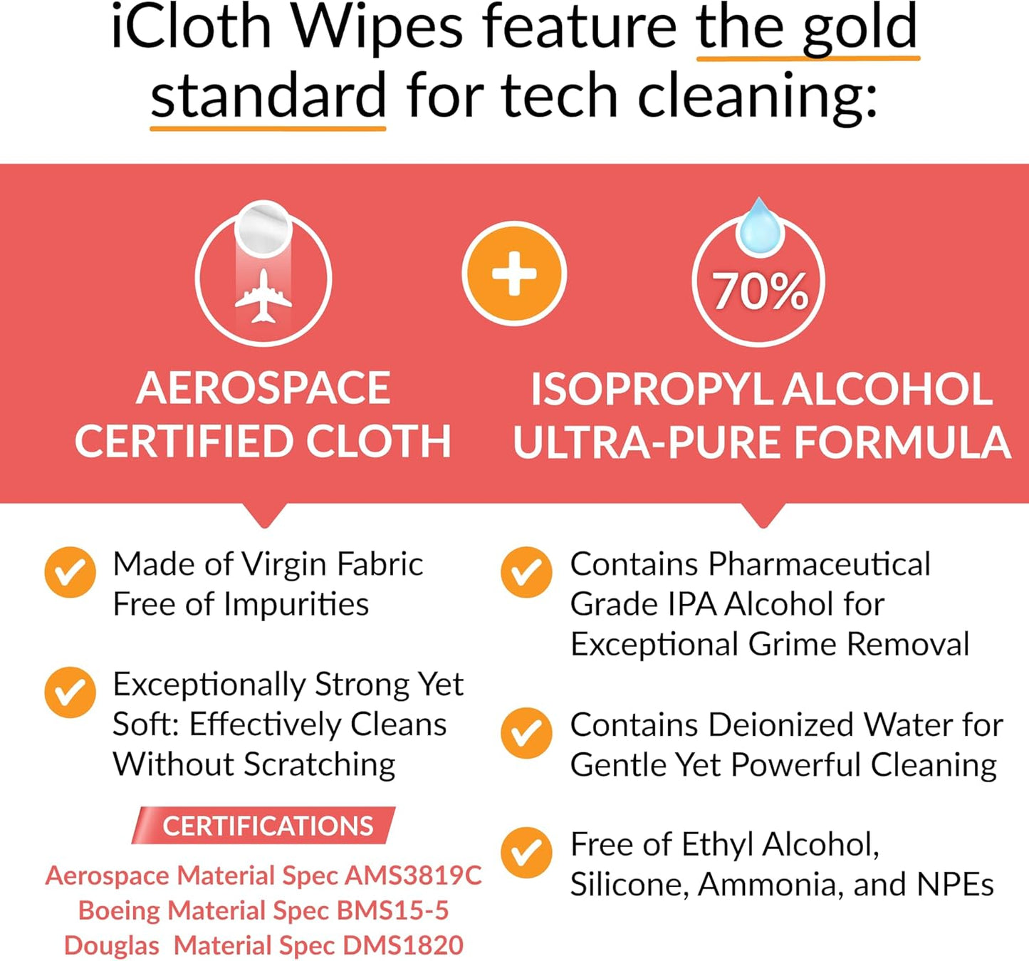 iCloth 70% Isopropyl Alcohol Large Screen and Electronics Wipes, Lint-Free, Streak-Free, Fast-Drying, Removes Dust and Fingerprints (100 Wipes)