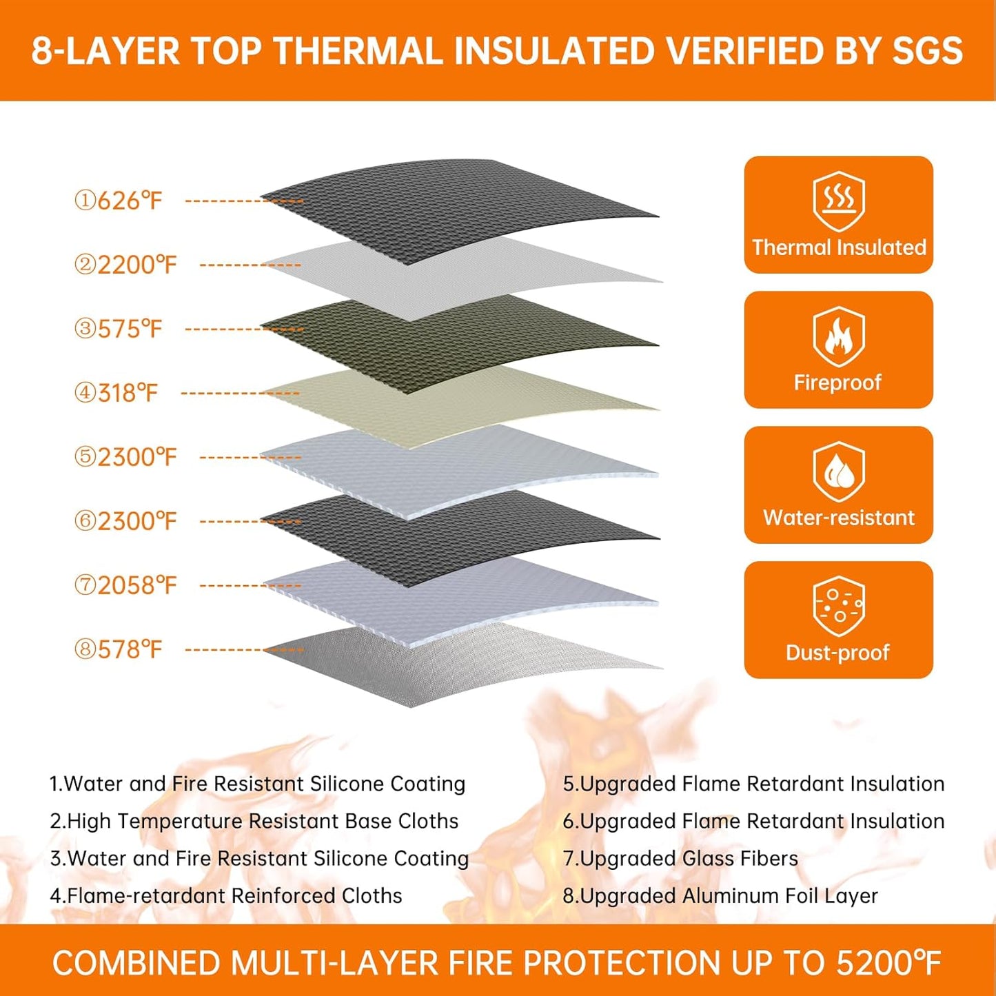 ENGPOW 5200°F Fireproof Document Box with Lock, Heat Insulated Collapsible File Storage Organizer with Handle, Portable Home Office File Cabinet for Hanging Letter/Legal Size Folder, Black