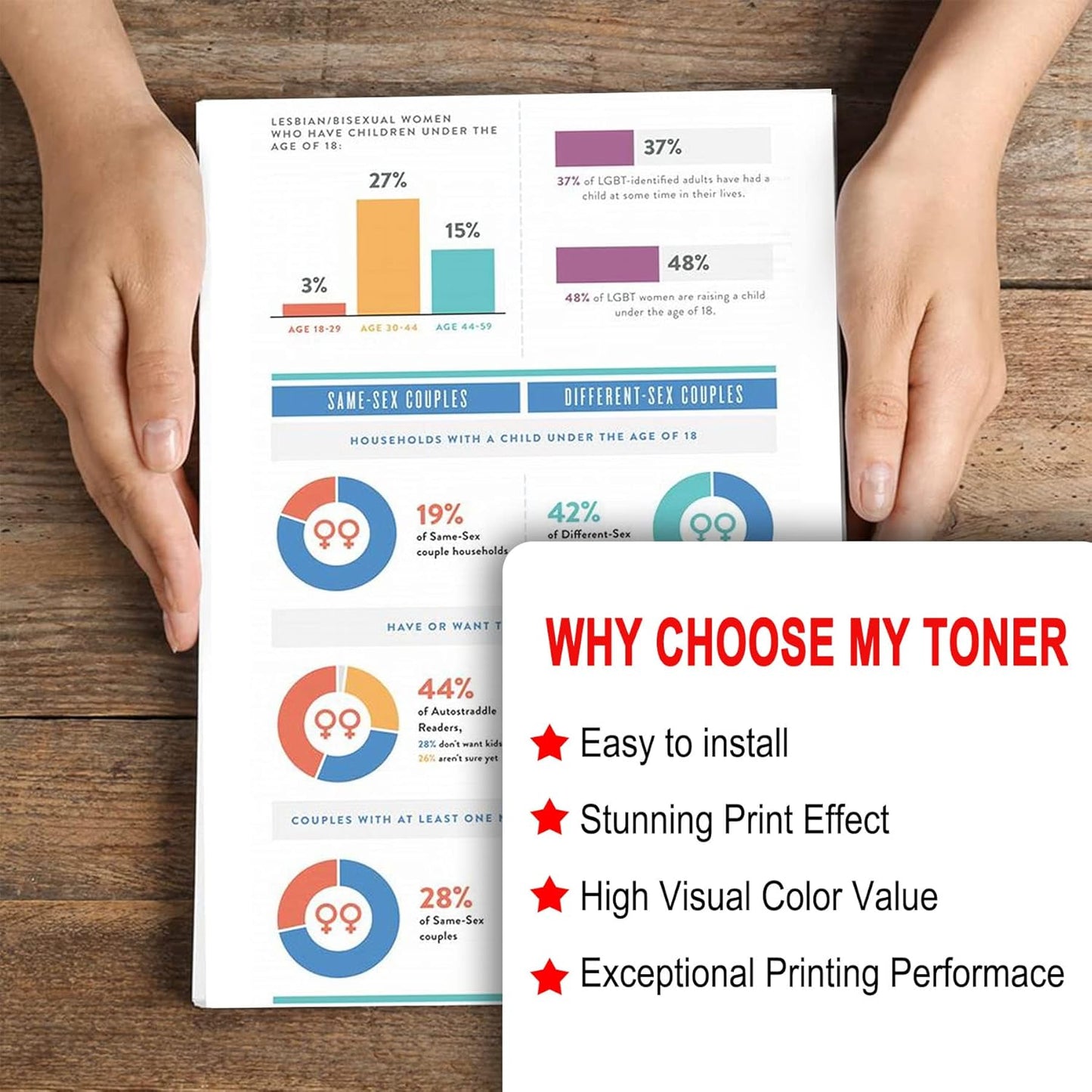 2 Pack 055 3016C001 Black Toner Cartridge: Compatible CRG-055 Replacement for Canon i-SENSYS LBP660 MF740 Series ImageClass LBP660C LBP664Cdw LBP664Cx MF740C MF741Cdw MF743Cdw MF746Cdw Series Printer