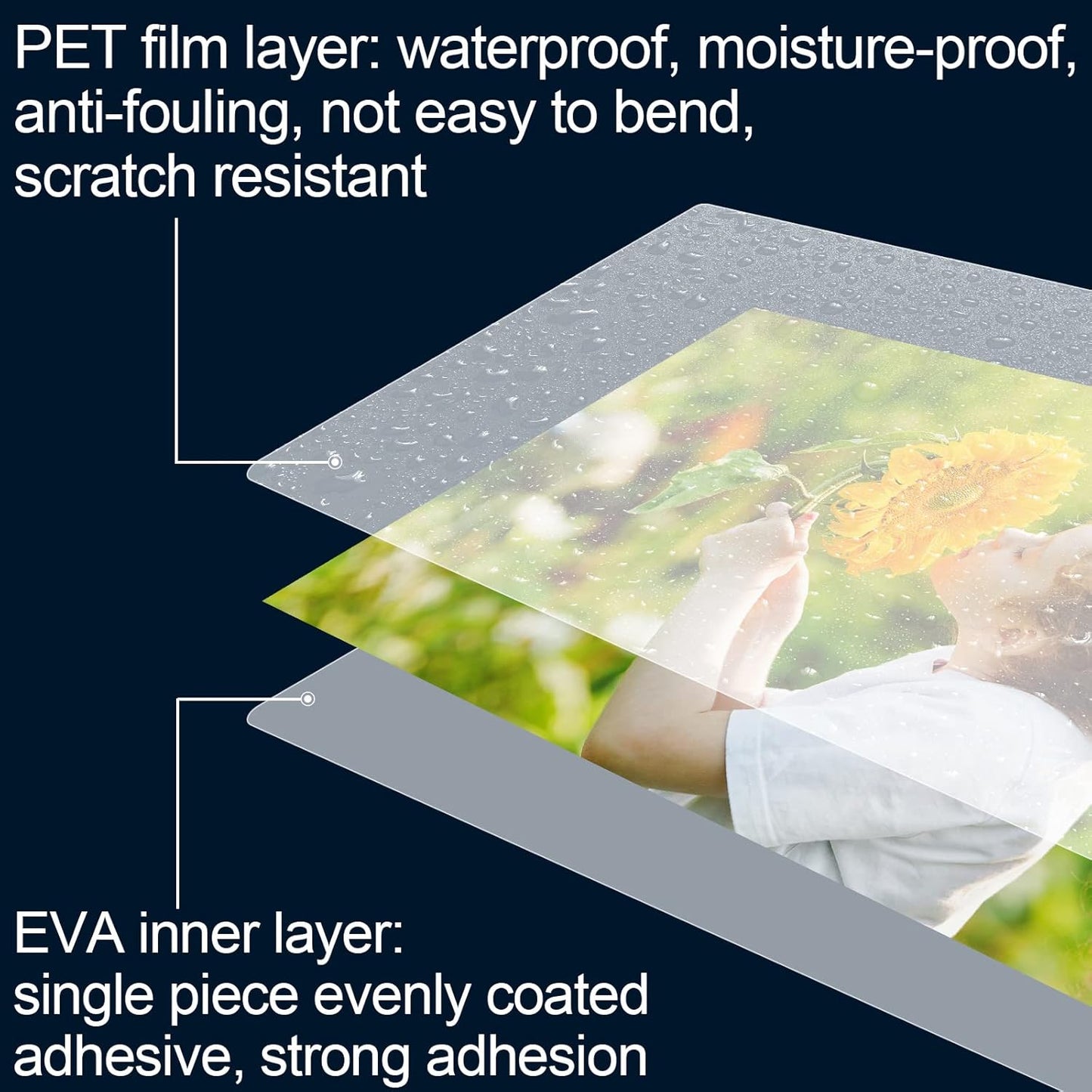 HERKKA 600 Pack Laminating Sheets, Holds 8.5 x 11 Inch Sheets, 3 Mil Clear Thermal Laminating Pouches 9 x 11.5 Inch Lamination Sheet Paper for Laminator, Round Corner Letter Size