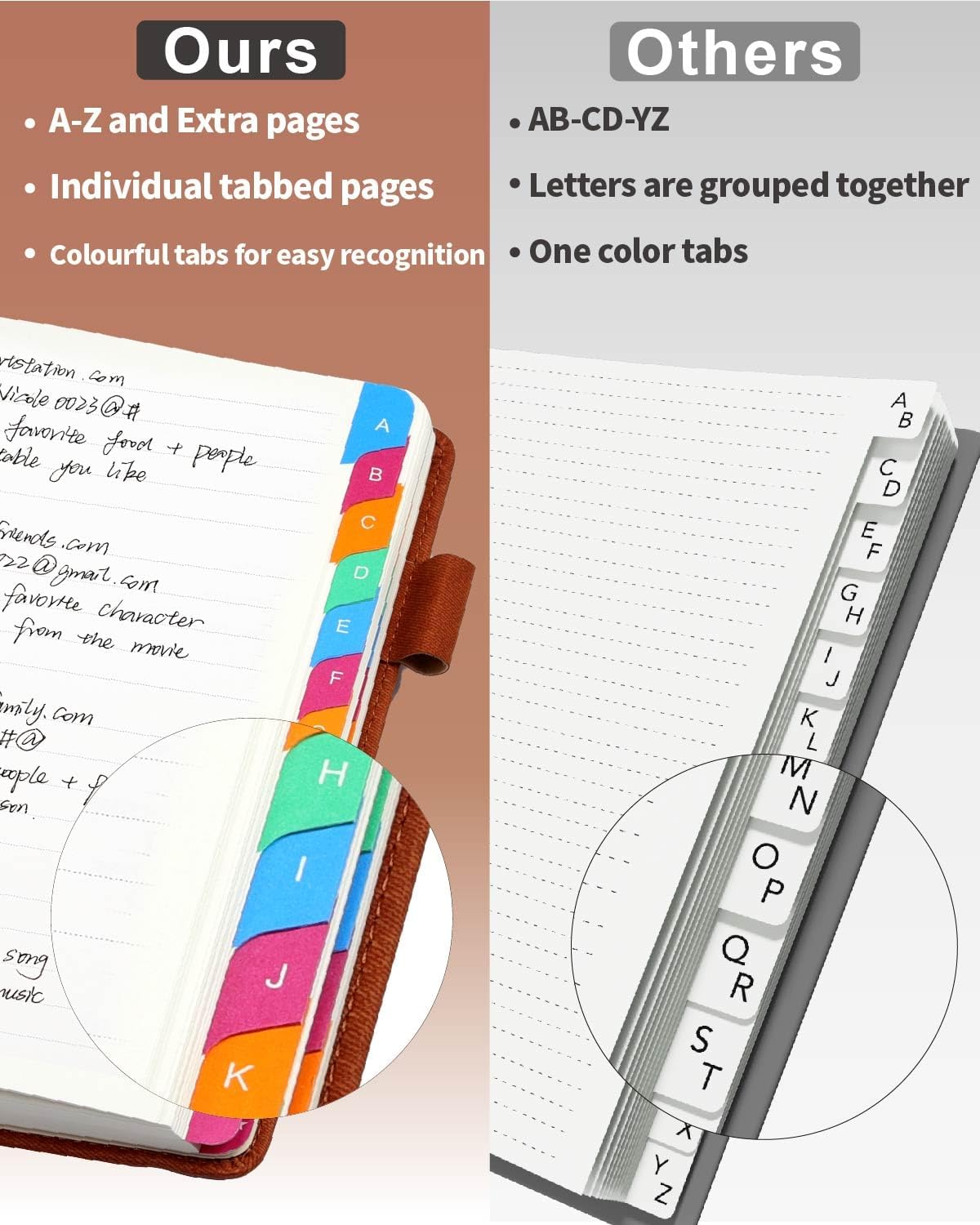 Small Password Keeper Book with Colorful Alphabetical Tabs, Hardcover Password Log-book for Internet Password and Website Address, 4.1"×6.2" Password Notebook for Home Office (Sienna)