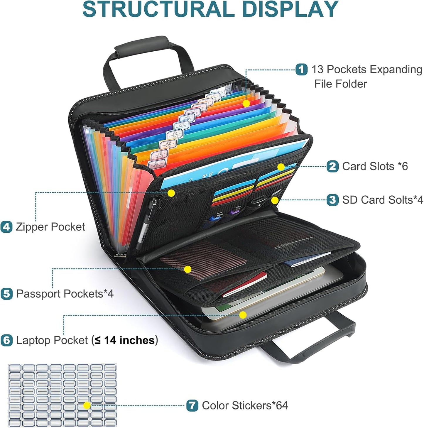 SEEKIND PU Leather Accordion File Organizer with Handle & Strap，12 Pockets Expanding File Folder with Zipper & Labels，Portable Document Organizer File for Letter A4 Files