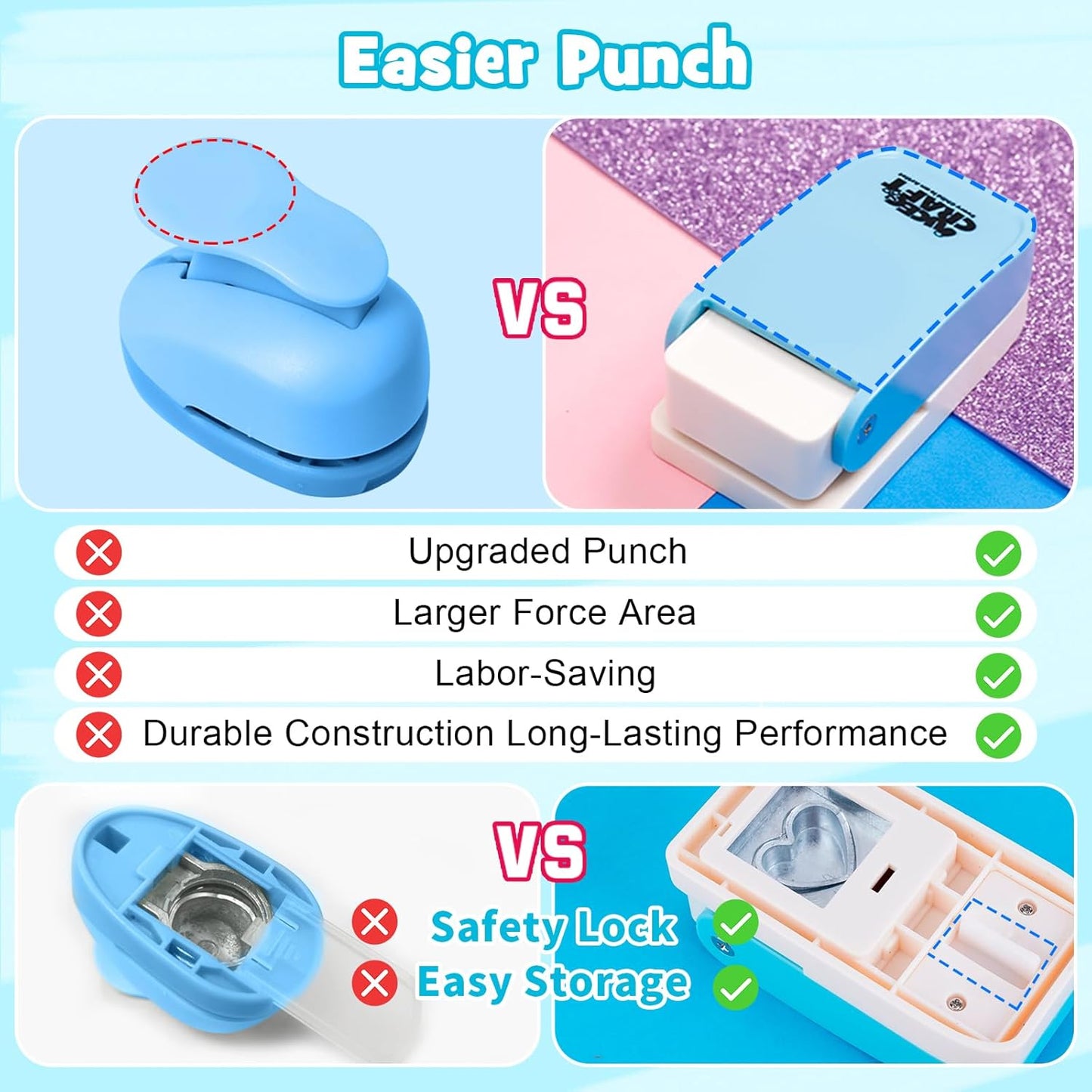 UCEC Whale Tail Tab Punch, Whale Tail Punch for Calendars, Planners, Albums, Ideal for Scrapbooking, Bullet Journals, Bible Tabs, Book Tabs, Planner Inserts, and More DIY Projects