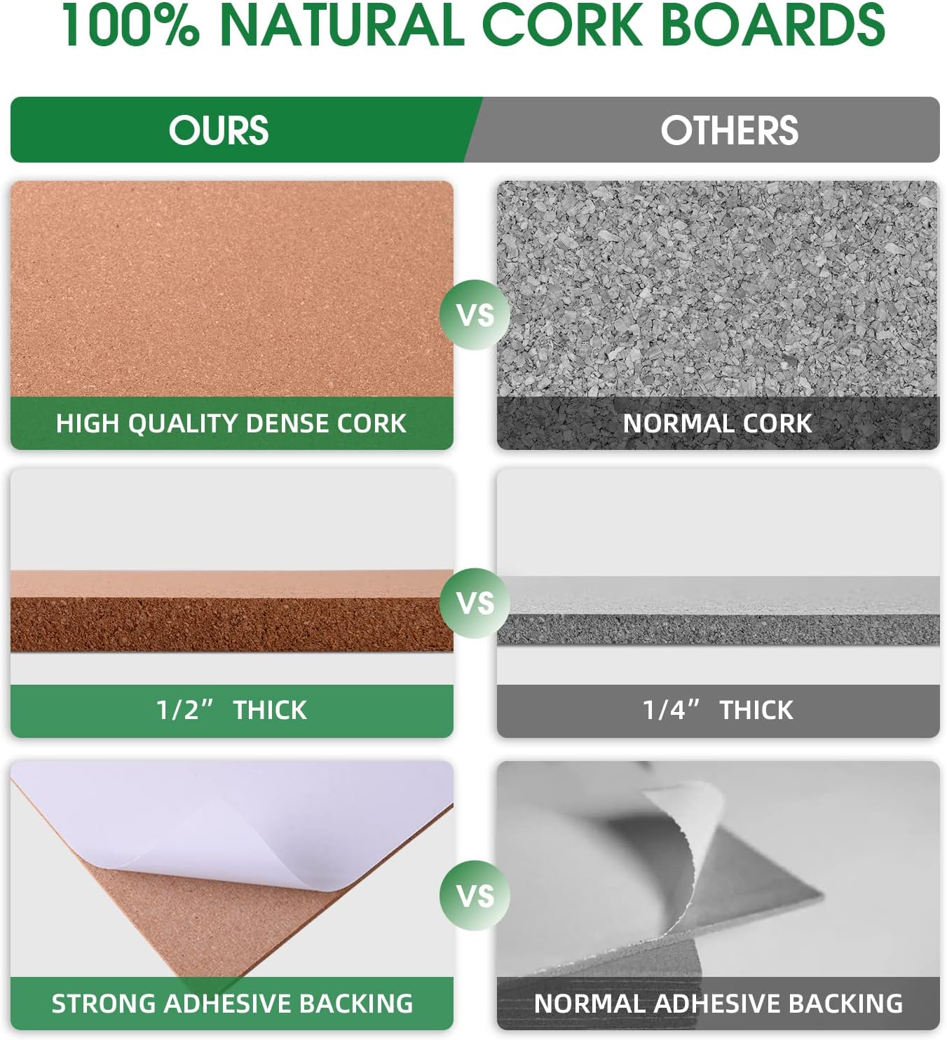 9 Pack Cork Bulletin Board 17"x8" - 1/2" Thick Cork Board Tiles,Self-Adhesive Frameless Cork Tiles Wall Decor with 50 PCS Pushpins for DIY, Office, School and Home Decor