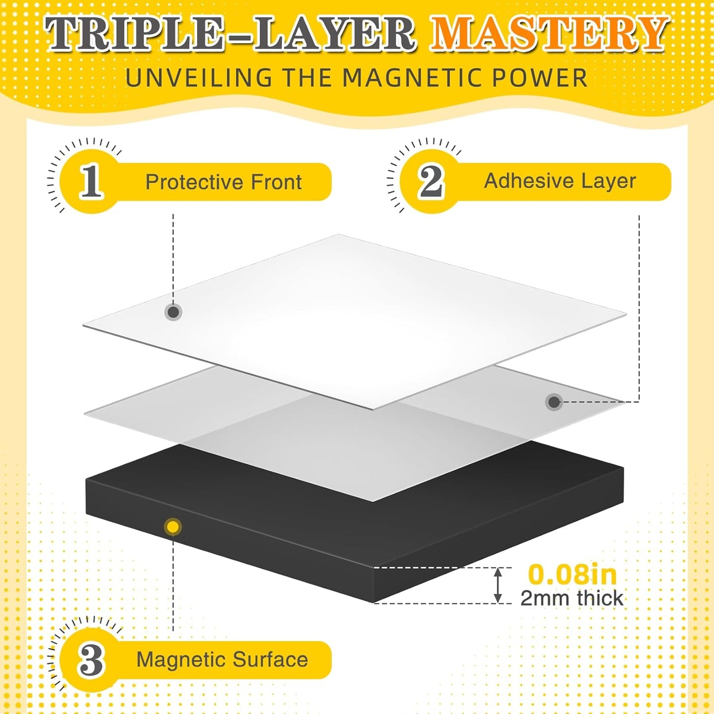 FINDMAG Magnetic Squares, Magnets with Adhesive Backing, Flexible Magnetic Tape for Crafts, Magnetic Strip for DIY Projects, Hanging & Organizing Light Objects, 20 x 20 x 2mm, 140Pcs