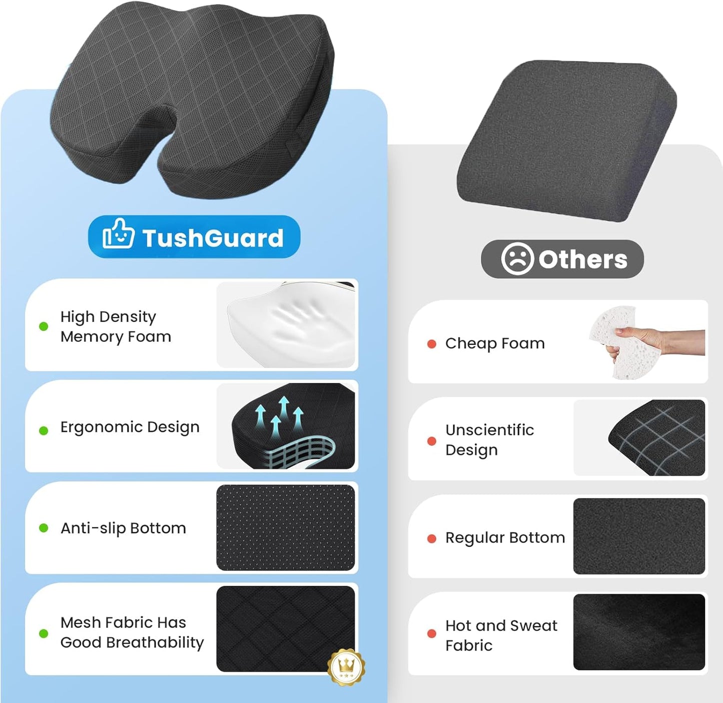TushGuard Seat Cushion - Memory Foam Cushion for Office Chair, Car Seat, Airplane, Bleacher - Sciatica & Hip & Coccyx Pain Relief Desk Chair Cushion for Long Sitting Office Workers, Car Drivers