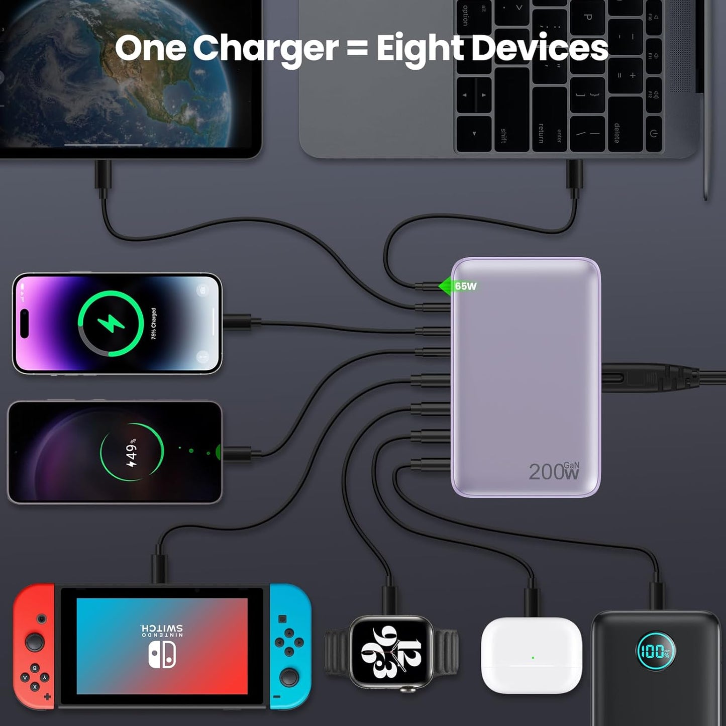 USB C Charger 200W USB C Charger Block GaN III 8-Port Fast Charging Station PD 65W Laptop Charger Adapter Compatible with MacBook Pro/Air,DELL,HP Surface,iPhone 15/14/13,Galaxy S23/22 (Purple)