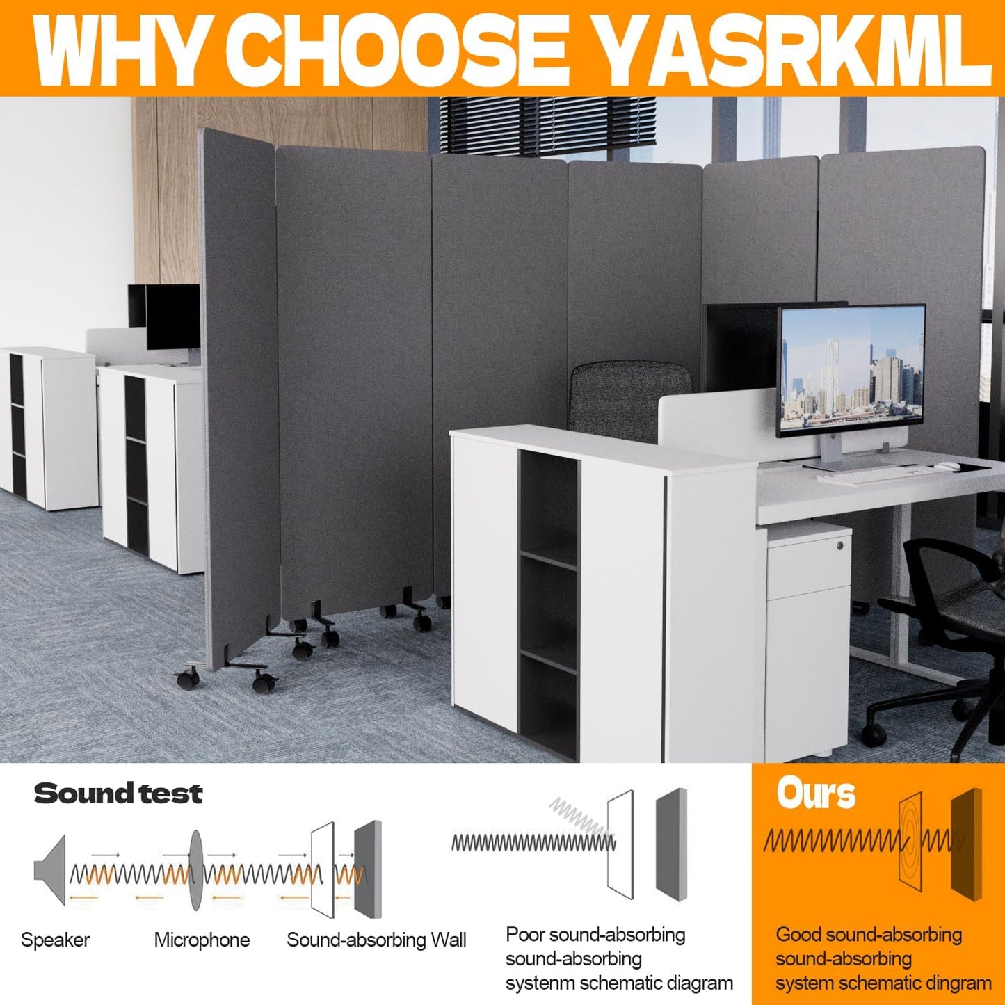 Soundproof Room Divider with Wheels, 66in Office Dividers for Sound Proofing & Reducing, 3 Panel Sound Proof Dividers for Office Partitions Portable Temporary Wall Acoustic Wall Divider，Dark Grey