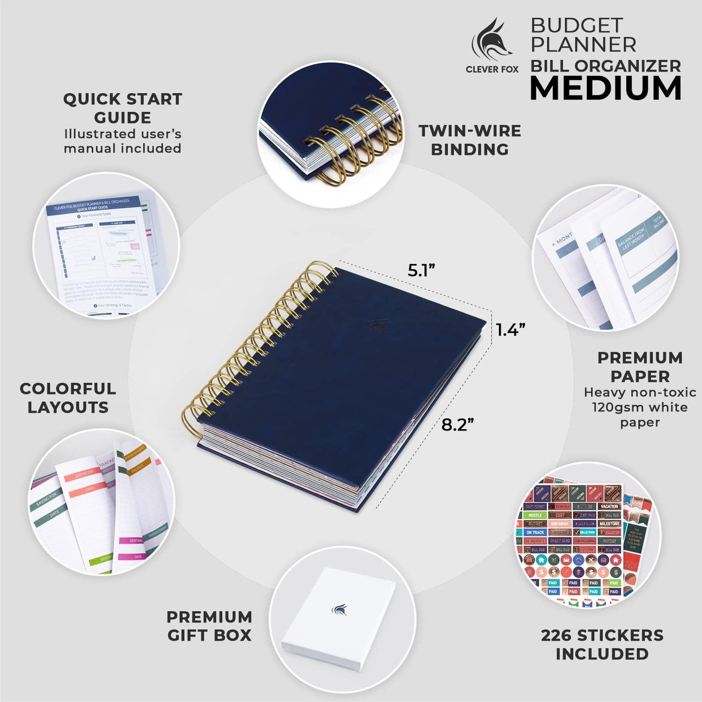 Clever Fox Budget Planner & Monthly Bill Organizer With Pockets. Expense Tracker, Budgeting Journal & Financial Book. Medium, 5.1x8.2" (Dark Blue)