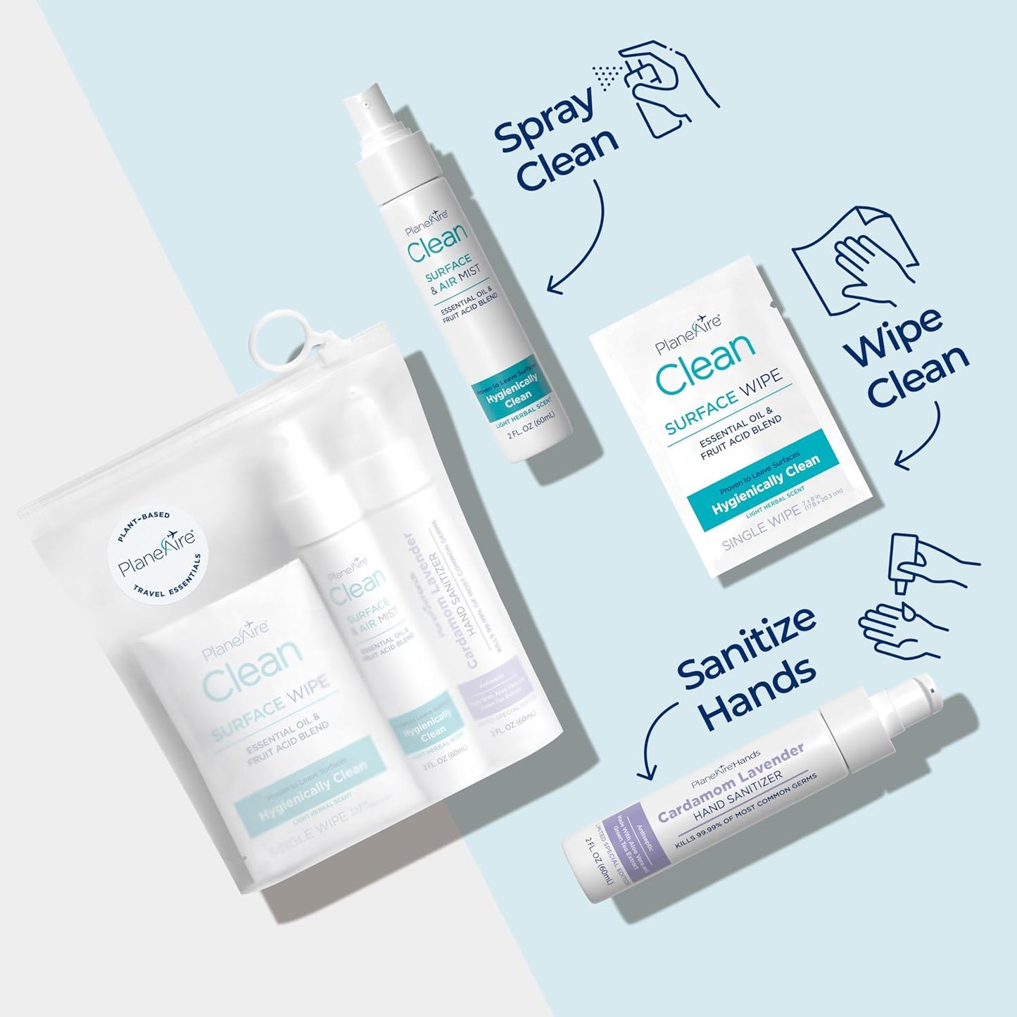 Travel Essentials | Hygiene Kit | Travel Toiletry Kit | Travel Size | Lotion Hand Sanitizer Cardamom Lavender Scent | Surface Wipes | Individual Travel Wipes | Surface Cleaner | With Essential Oils