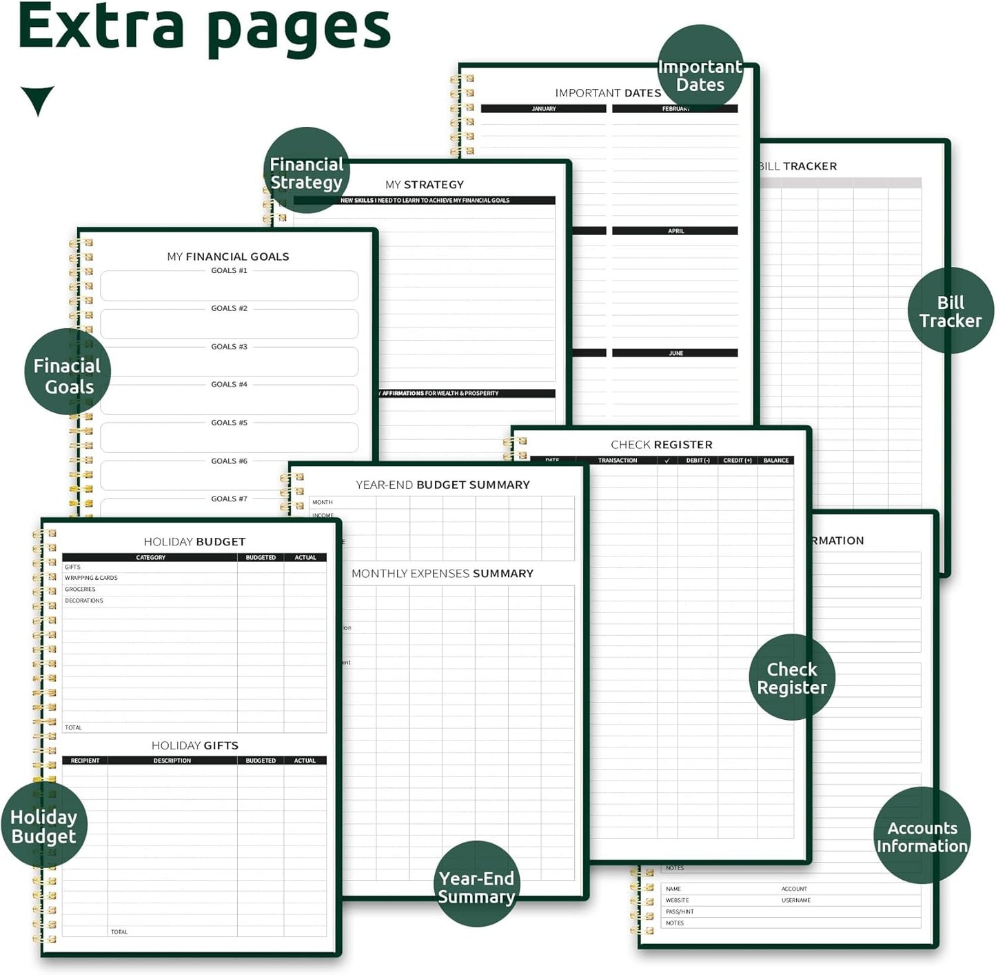 Aesthetic Budget Planner - Monthly Finance Planner with Expense Tracker, Undated Bill Organizer, Budget Notebook to Manage Your Finances, Account Budget Book with Colorful Pattern - Butterfly