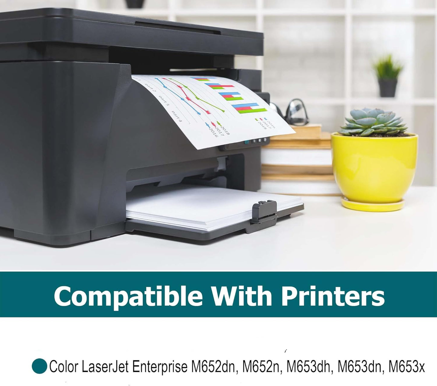 655A Magenta Toner Cartridge Replacement for HP 655A CF453A for HP Color Laser Enterprise M652, M653 M681,M682 Series