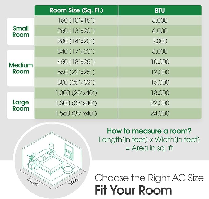 LG LW1025R 10,000 Air Conditioner with Dehumidifier, 115V, Medium Rooms up to 450 Sq. Ft, Window Unit AC with Remote Control, 3 Speeds, Auto-Restart, 24-Hour Timer, 10000 BTU, Bright White