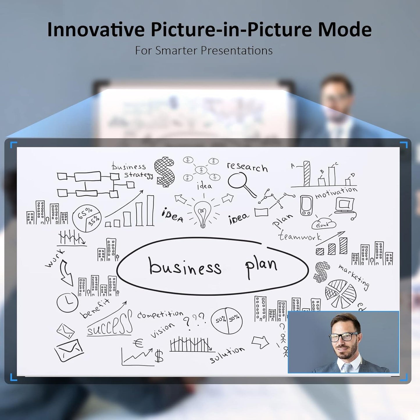 NexiGo Iris, 4K AI Webcam with 1/1.8" Sony_Sensor, Onboard Flash Memory, HDR, PiP, DSLR-Style Control, Auto Framing/Tracking with Flexible FOV, Noise-Canceling Mics, for Zoom/Teams/OBS and More