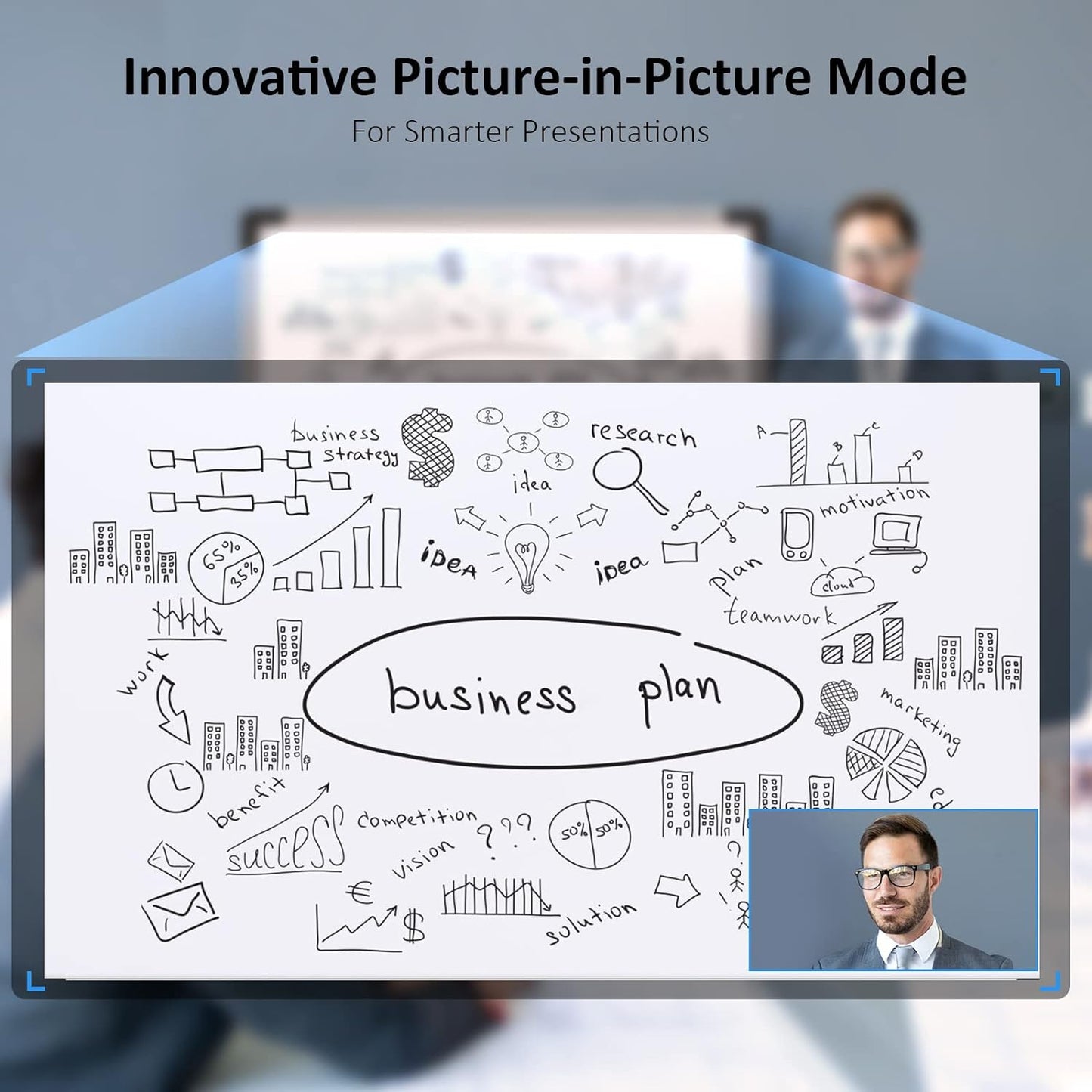 NexiGo Iris, 4K AI Webcam with 1/1.8" Sensor, Onboard Flash Memory, HDR, PiP, DSLR-Style Control, Auto Framing/Tracking with Flexible FOV, Noise-Canceling Mics, for Zoom/Teams/OBS and More (Renewed)