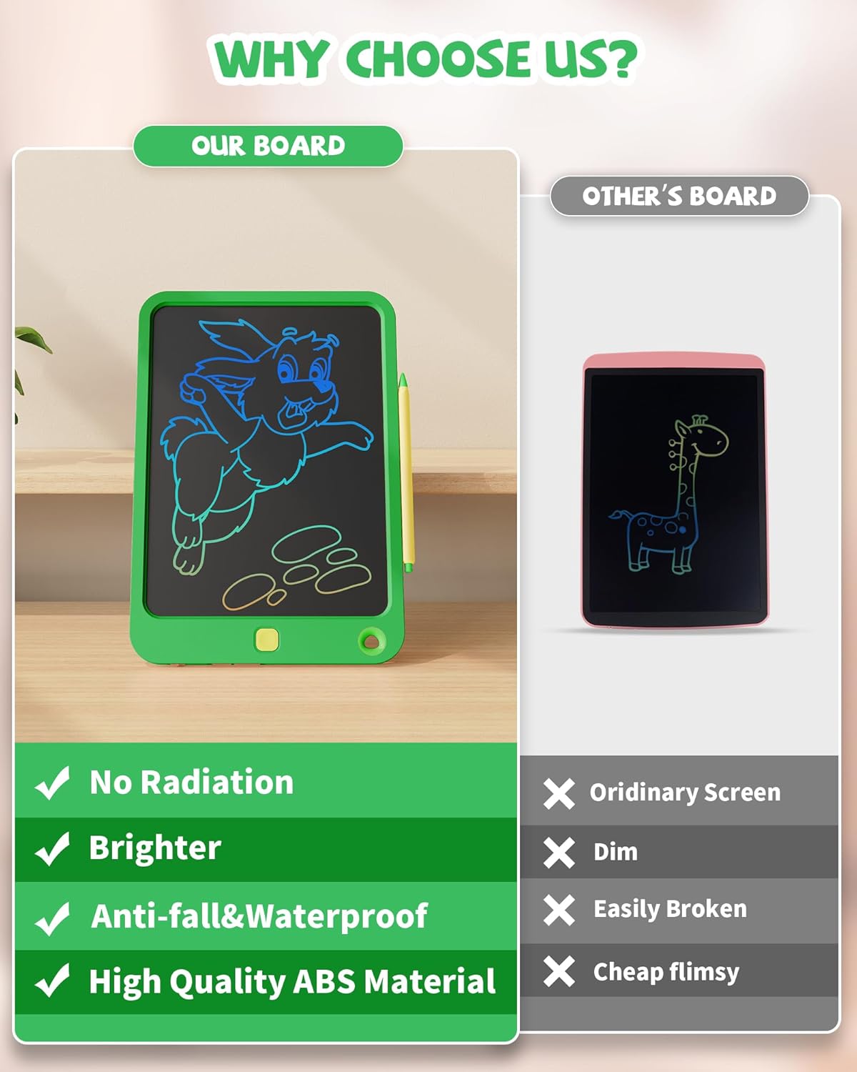 LCD Writing Tablet 10 Inch, Toys for 3 4 5 6 7 8 9 10 Year Old Boys Girls, Colorful Doodle Board Drawing Tablet, Gift for Boys Toddlers Age 3-12 Years, Memo Board, Drawing Pads with Lanyard (Green)