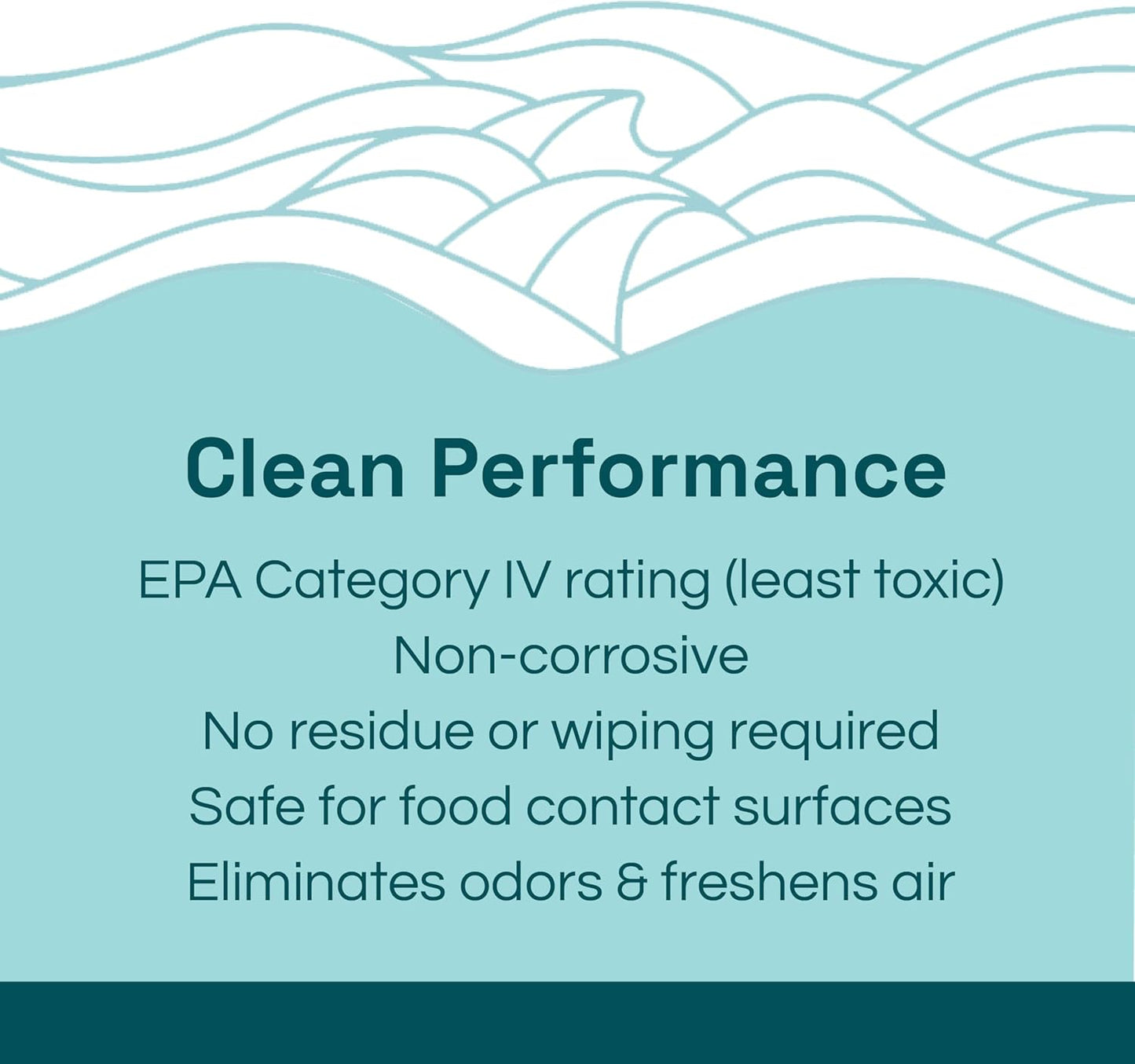 Clean Republic Multi-Purpose Disinfectant Cleaner, 1 Gallon Bottle, 4-Pack