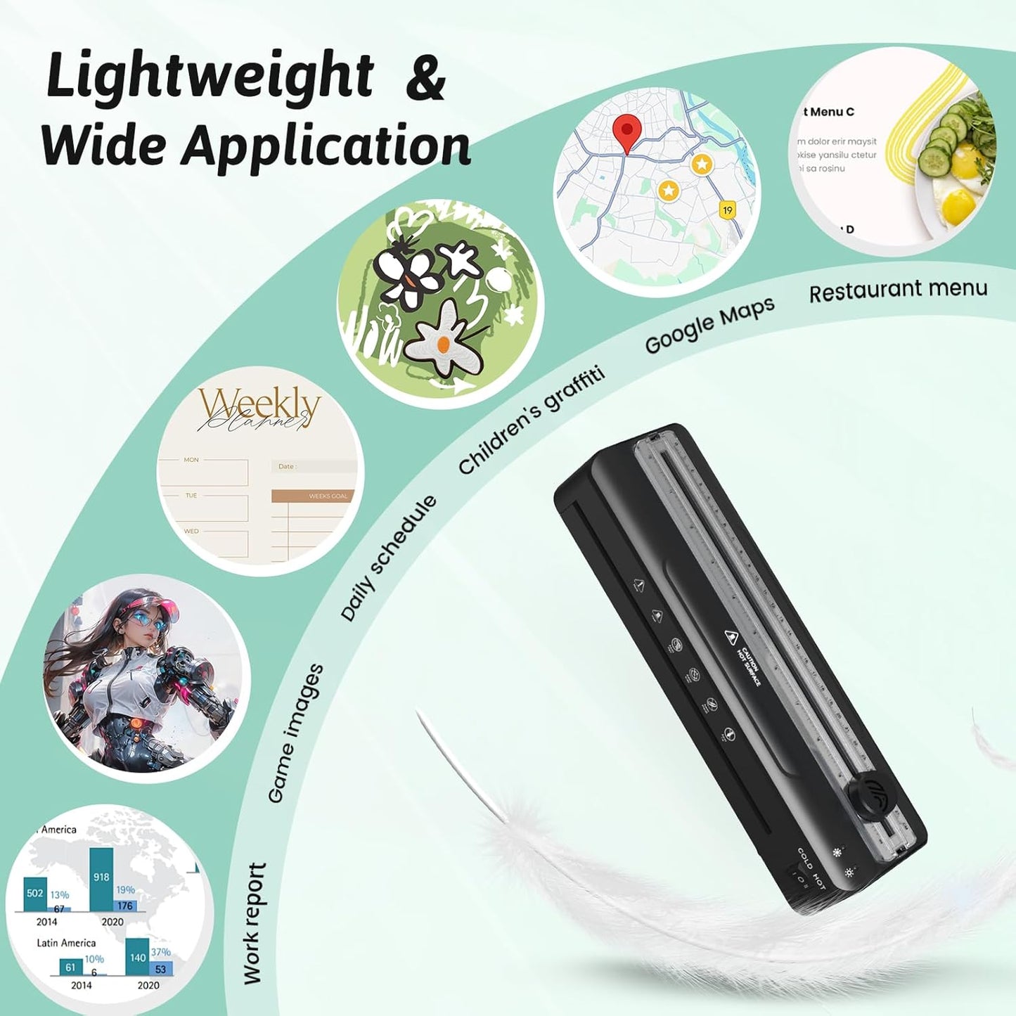 Laminator Machine 9 Inch Laminating Machine - A4 Cold Thermal Laminator Machine with Laminating Sheets, 8.5 x11 Personal Laminators for Teachers 90s Warm up, A4/A5/A6 Laminators for School Home