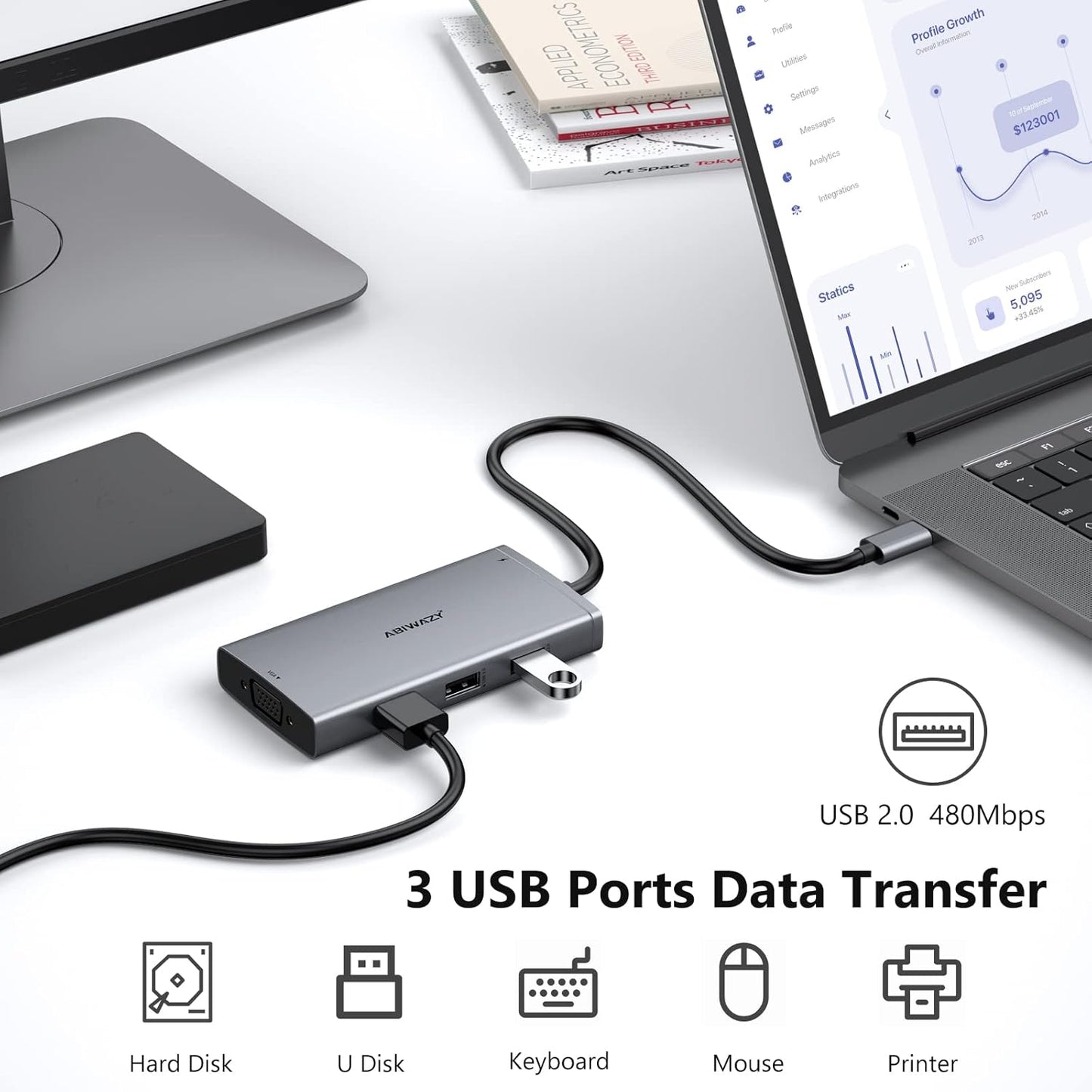 ABIWAZY USB C Docking Station Dual Monitor Adapter for Dell HP Laptop Docking Station 3 Monitors Quadruple Display USBC Hub Dongle to 4K HDMI,DP,VGA,3 USB2.0,100W PD, USB-C Dock for Lenovo,Surface