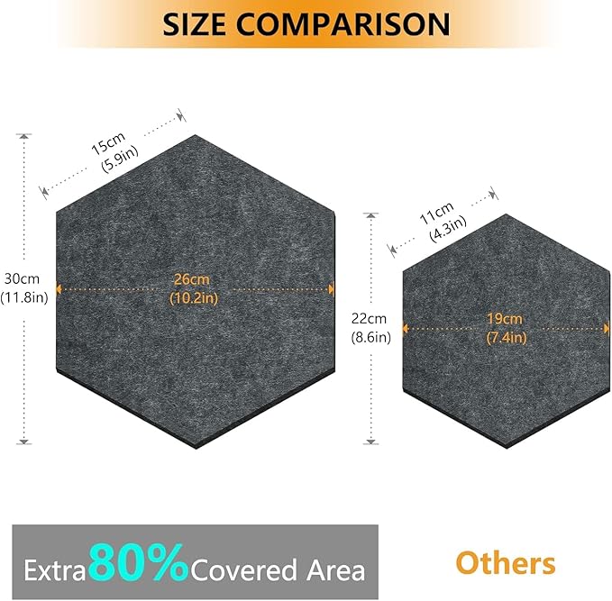 12" Large Bulletin Board with 15 Push Pins, Pack of 4 Hexagon Felt Pin Board Notice Boards for Home Office, Felt Wall Tiles for Photos Memos (Black Grey)