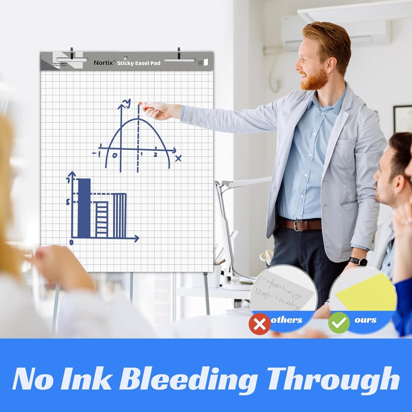 Nortix Sticky Easel Pad, 25x30 Inches Large Self Stick Grid Flip Chart Paper, Upgraded Versatile Sticky Easel Pad with Dry Erase Surface for Meeting/Training/Doodling, 30 Sheets/Pads, 6 Pads