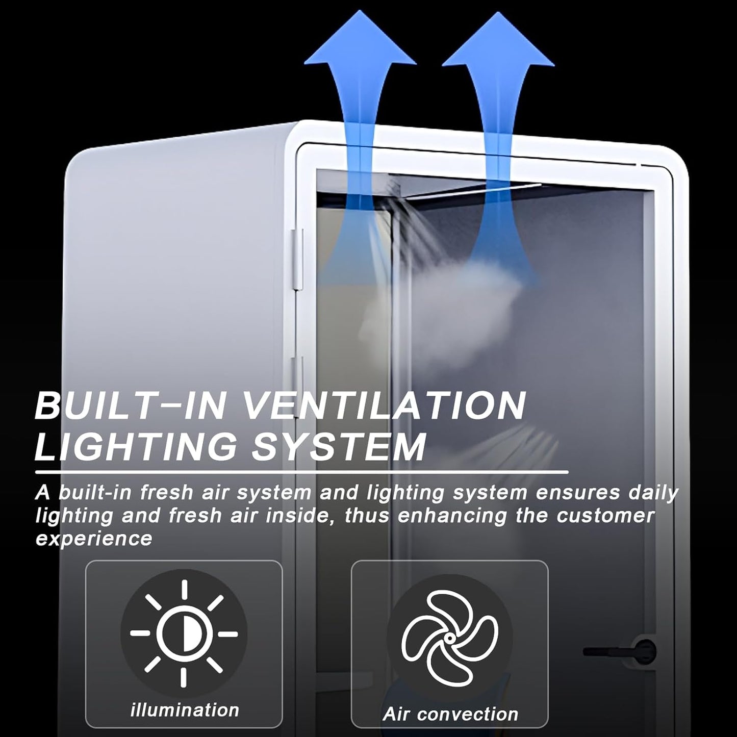 Office Sound Booth with Audio Privacy - Removable Soundproof Booth Includes White with Rounded Corners,Soundproof Room with Light,Fans, Socket for Telephone Booth,Study (43.3IN)