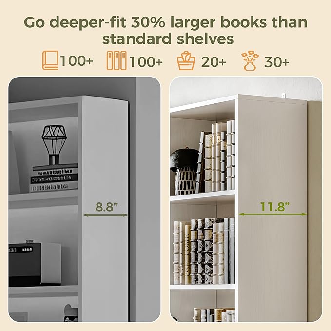 IRONCK 78.7" Bookcase with 6 Drawers, 6 Tier Large Bookshelf with 2 Doors, Large Bookcase with Adjustable Shelves, Tall Storage Cabinet for Home Office, Living Room, White